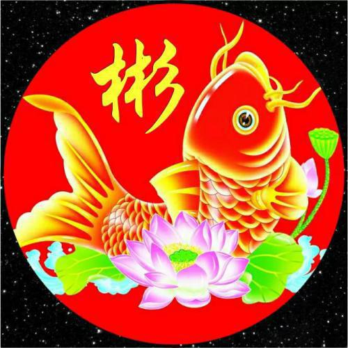 2023最火姓氏头像