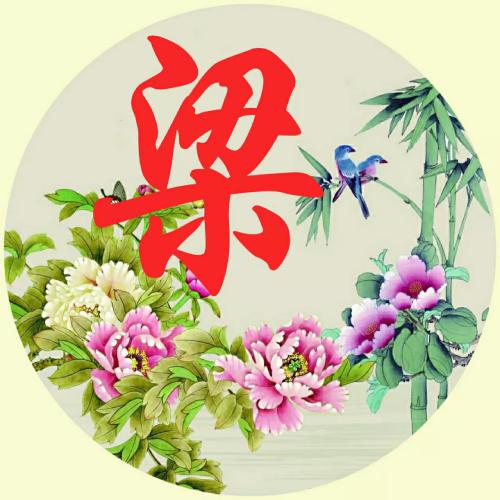 微信转运头像