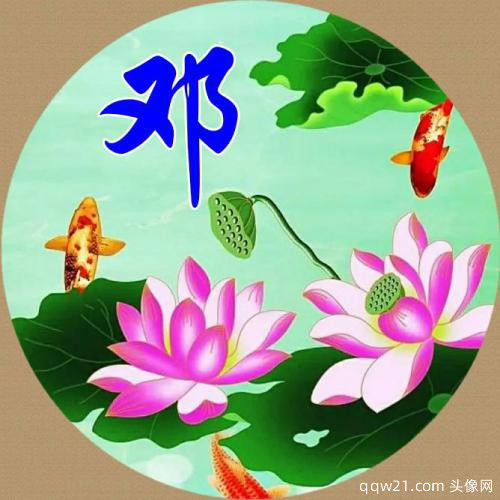 锦鲤头像转运