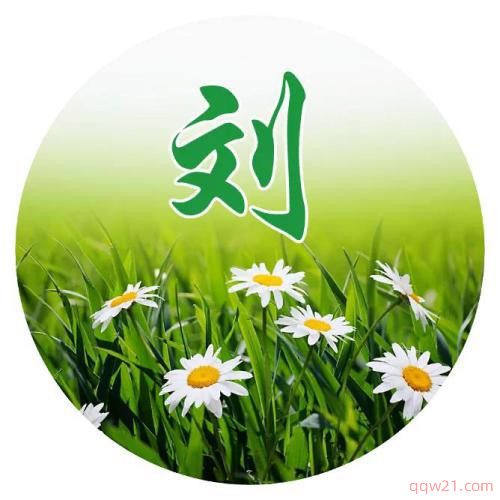 有品位的微信头像励志周冰