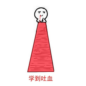 一二表情包 头像